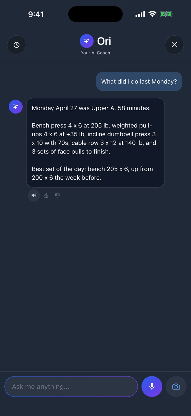 Ori answering what the user did last Monday with the full session, the sets and weights, and the best set of the day